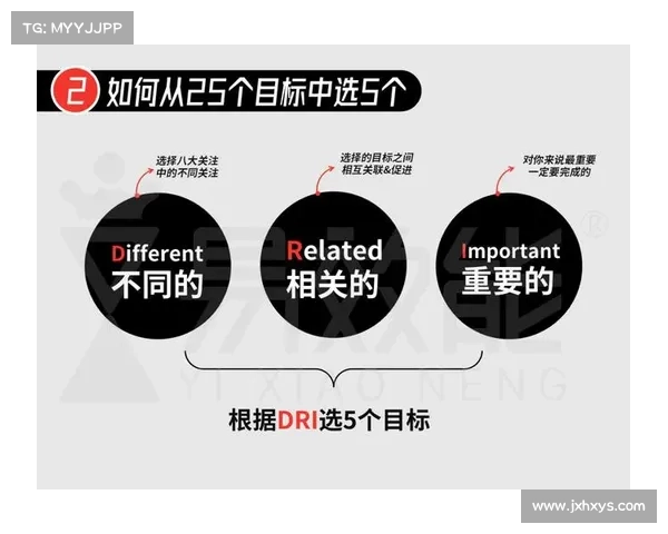 隐匿洞穴行动成功的八大关键要素解析与战略指导 隐匿洞穴行动成功的八大关键要素解析与战略指导