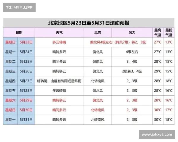 探索外域的五大核心注意事项与风险防范指南 探索外域的五大核心注意事项与风险防范指南