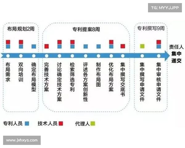 如何精准布局与巧妙运用战胜策略实现全面优势并领先对手 如何精准布局与巧妙运用战胜策略实现全面优势并领先对手