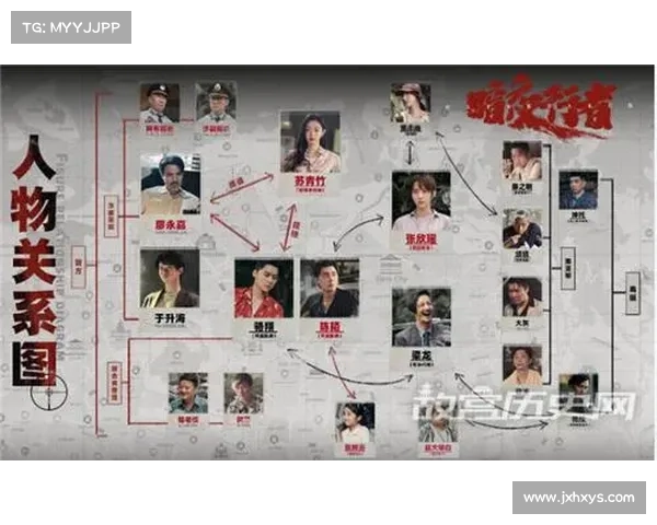 《暗夜行者》全新剧情更新解析与人物发展深度探讨 《暗夜行者》全新剧情更新解析与人物发展深度探讨