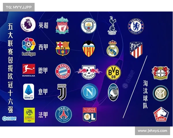 揭秘欧冠、法甲、英超与意甲四大联赛的核心差异与特色分析